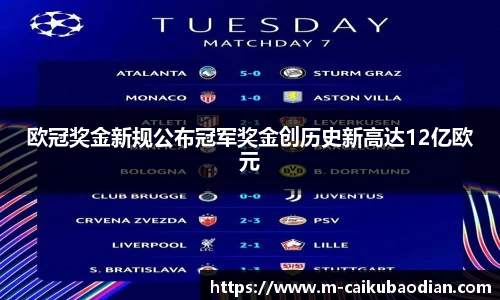 欧冠奖金新规公布冠军奖金创历史新高达12亿欧元