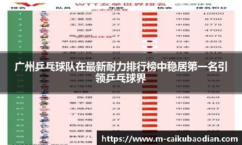 广州乒乓球队在最新耐力排行榜中稳居第一名引领乒乓球界
